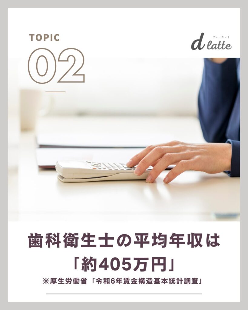 歯科衛生士の給料の相場はいくら?経験年数ごとの平均月収・年収を徹底調査【2025年最新版】 3 歯科衛生士の平均年収は約405万円