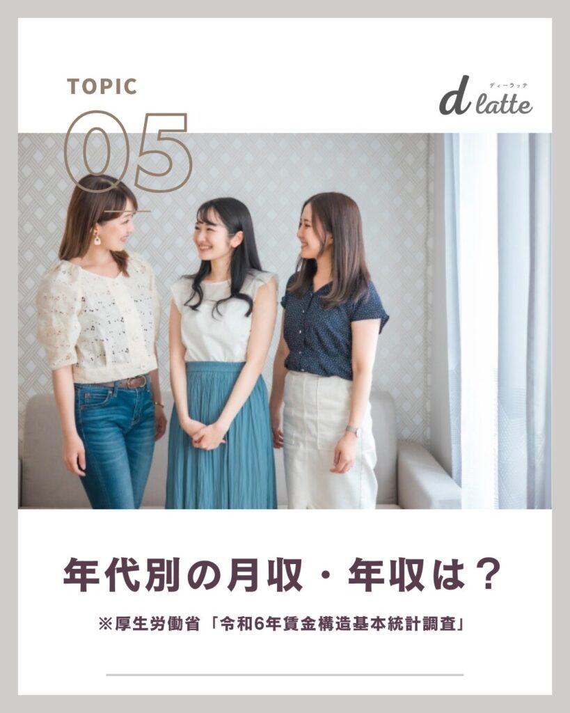 歯科衛生士の給料の相場はいくら?経験年数ごとの平均月収・年収を徹底調査【2025年最新版】 7 年代別の月収・年収