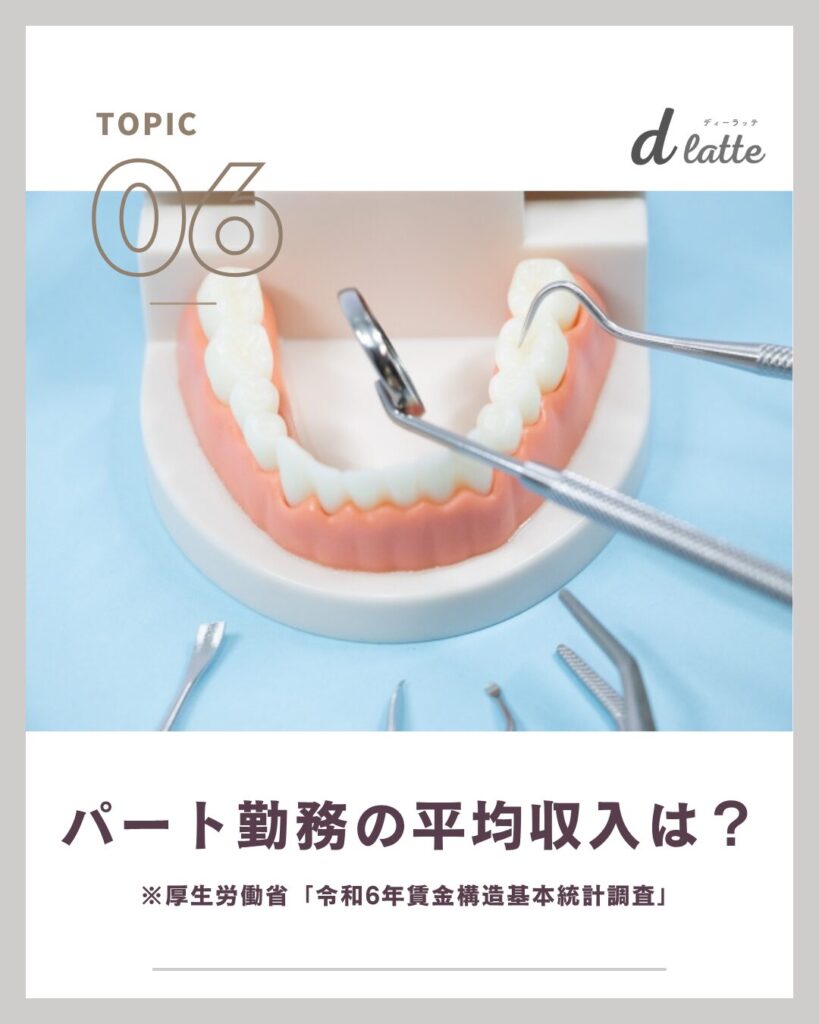 歯科衛生士の給料の相場はいくら?経験年数ごとの平均月収・年収を徹底調査【2025年最新版】 9 パート勤務の平均収入