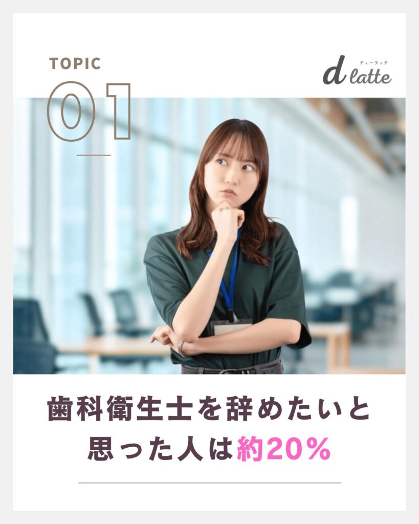 歯科衛生士を辞めたいと思うよくある8つの理由!後悔しないための選択肢も徹底解説 2 歯科衛生士を辞めたいと思ったことのある人は約20%