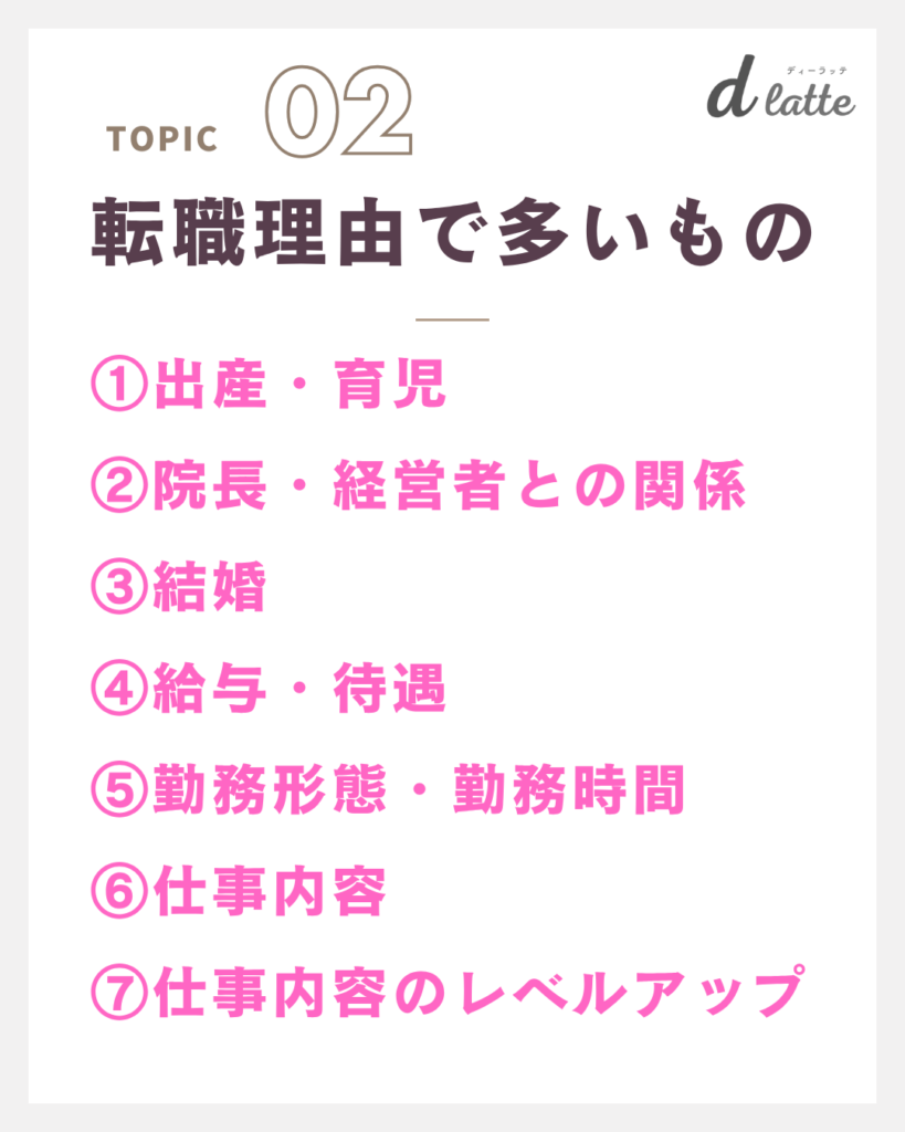 転職理由で多いものは